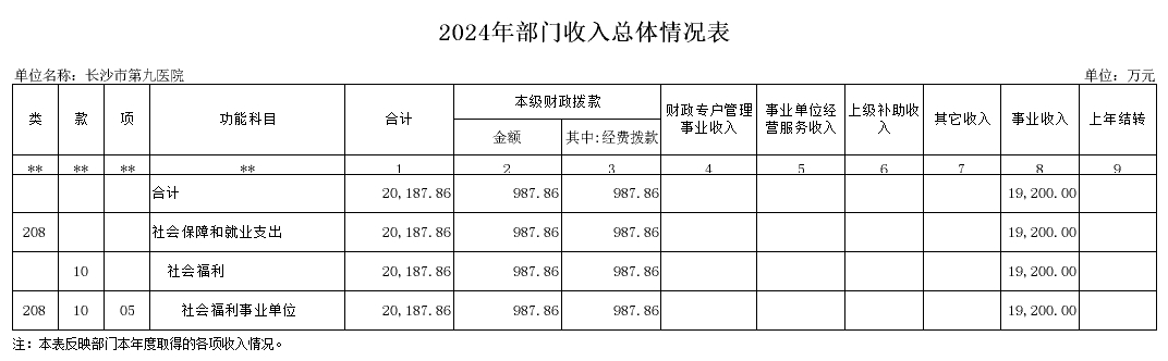 LɳеԺLɳеھt(y)ԺLɳоt(y)Ժ2024겿TA㹫_